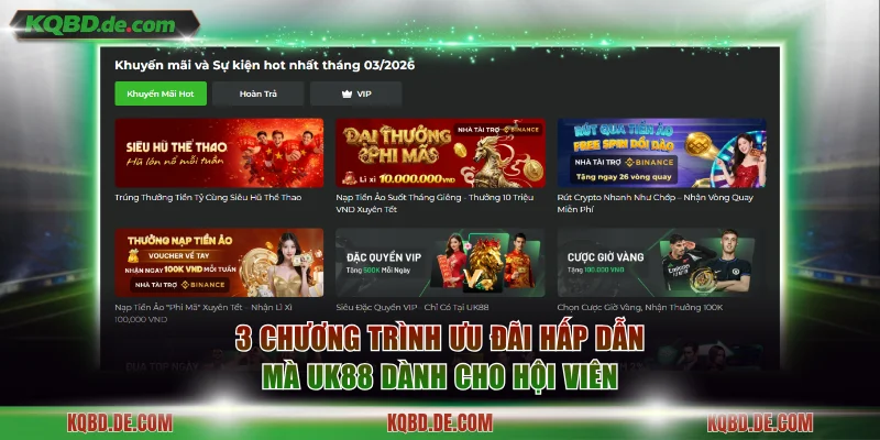 3 chương trình ưu đãi hấp dẫn mà UK88 dành cho hội viên