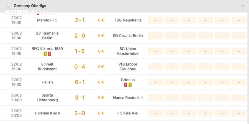 Hệ thống kết quả bóng đá Đức được cập nhật 24/7