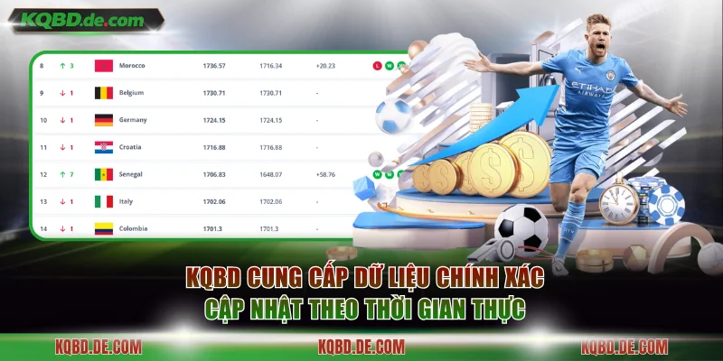 KQBD cung cấp dữ liệu chính xác cập nhật theo thời gian thực