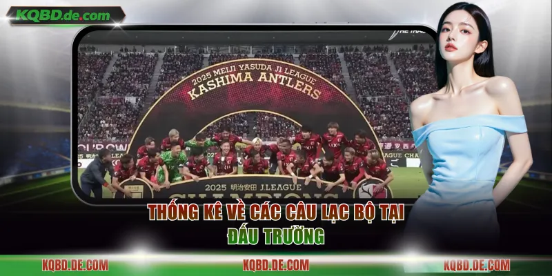 Thống kê về các câu lạc bộ tại đấu trường